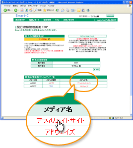 <スクリーンショット>管理画面TOP